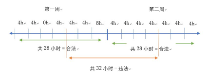article_jobs3
